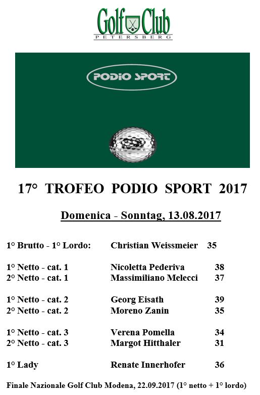 PODIO SPORT GOLF CUP 2017 Podio Sport premiati