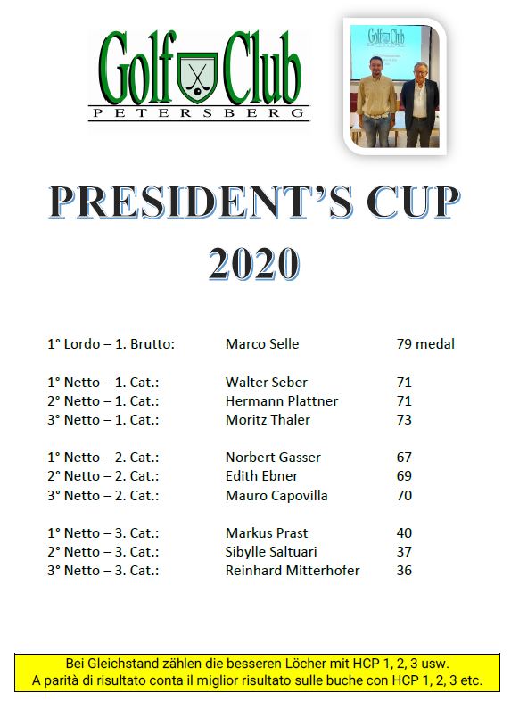 PRESIDENT'S CUP 2020 President Cup premiati